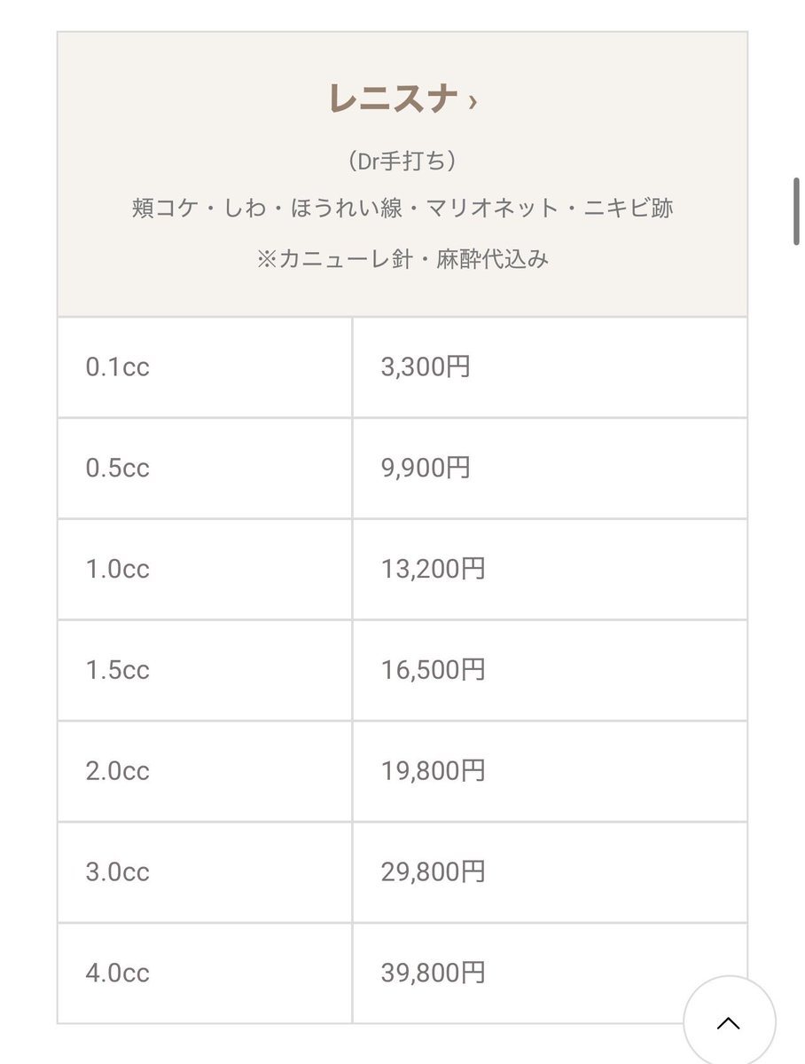 A_Clinic_'s tweet photo. ジュベルックボリューム=レニスナ https://t.co/IXEv9IBLol