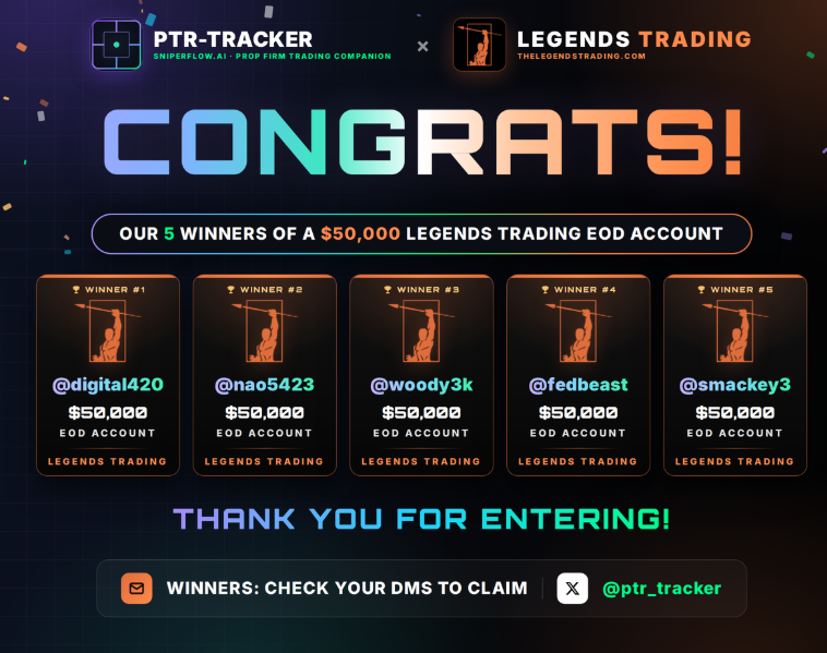 ptr_tracker's tweet photo. 🏆 CONGRATS TO OUR WINNERS 🏆
Our 5 winners of a $50,000 @LegendsTradingG EOD account:
1️⃣ @snow14k
2️⃣ @naoab077
3️⃣ @Woodythetrader
4️⃣ @Fedbeastt
5️⃣ @smackey3
📩 Check your DMs on discord to claim
Thank you to everyone who entered 🙏 Stay locked in https://t.co/LYItQOmbn2