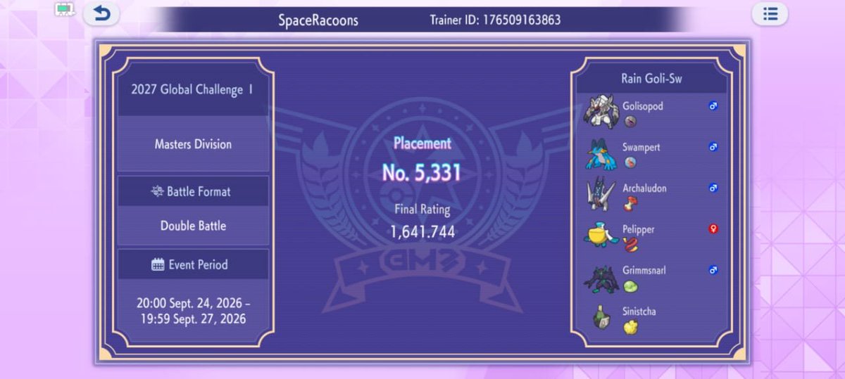 SpaceRacoonsMX's tweet photo. Nuestro primer Global Challenge, de pudo hacer más pero no teníamos exp jugando versus Perish Song.
Con este torneo cerramos el team y vamos a probar otro.
Aprovechando el post, buscamos Coach para un equipo de Pkmn Champions.
Regalen Retwitt amigos. https://t.co/KqMCNjhQZ6