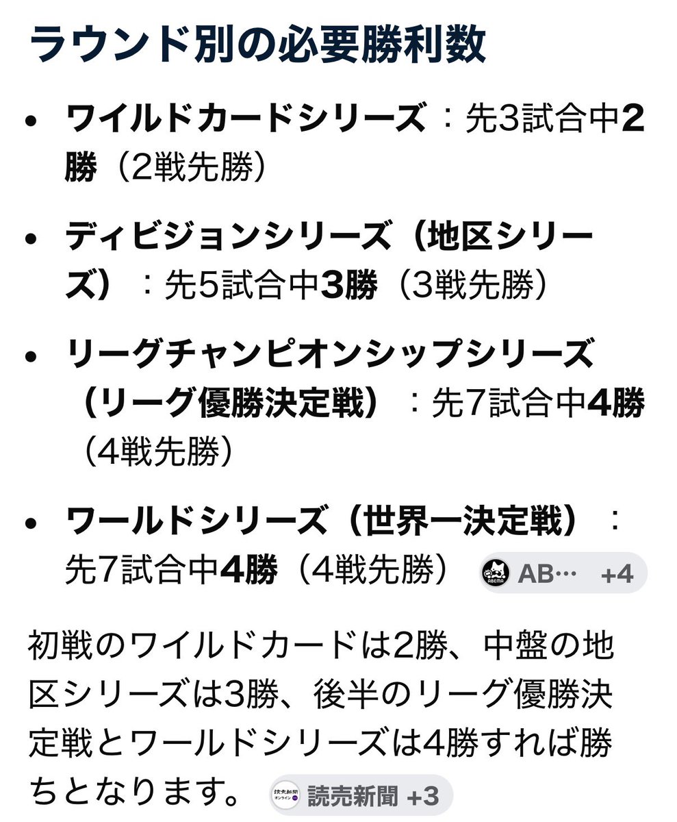 godzilla_gori's tweet photo. 2026.9.29.Tue

✳️MLB➡️レギュラーシーズンの全日程が終了しポストシーズン（PS）に進む全⑫チームが決定❗️

さぁ〜今年も熱い🔥⑩月が来ますね→LA・DodgersのWS③連覇が最大の目玉ですね❗️
今年のMLBでの日本人🇯🇵ﾌﾟﾚｲﾔｰの活躍そのままにPS盛り上がりそうですね⭕️🤗

#MLBポストシーズン🥎 https://t.co/HUvv22CXCO