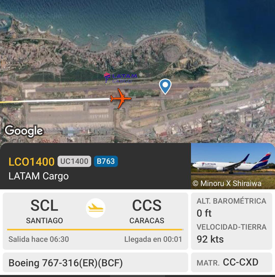 dgaviacion_'s tweet photo. 🇨🇱🇻🇪: Llegó a Caracas vuelo de LATAM Airlines Cargo directo desde Santiago de Chile.

Años LATAM sin operar vuelos cargueros entre Chile y Venezuela. https://t.co/XQpNapfPYN
