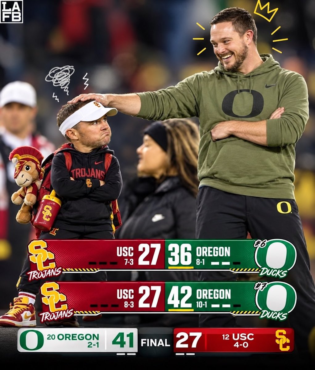 cann0l1's tweet photo. Out of pure frustration that it’s gotten this bad @LincolnRiley #FRAUD #Oregon #USC #hireDanLanning https://t.co/HPtYnEoctD
