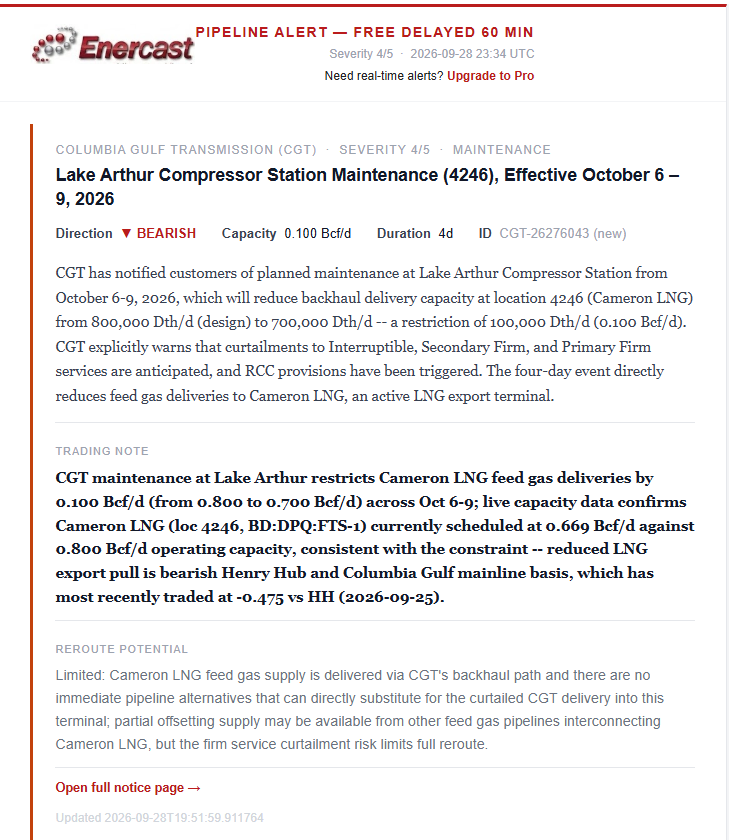 Enercast_com's tweet photo. CGT maintenance at Lake Arthur restricts Cameron LNG feed gas deliveries by 0.100 Bcf/d  Oct 6-9
#natgas https://t.co/Dh0WDQT18t