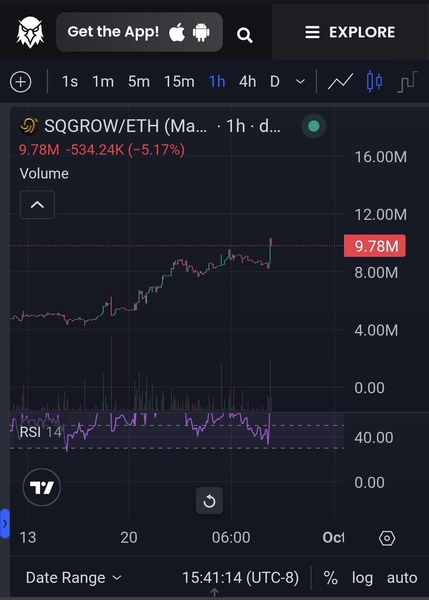 TWI5T90s's tweet photo. $SQGROW

And yet still @theunipcs fading 

Wonder if he will buy when it hits ATH of 80mill.

See @Squid_Grow has 4 years! what you see now on chart is not all its history, and ATH will be hit again and beyond.

Its inevitable. https://t.co/6CW9EDD8pT
