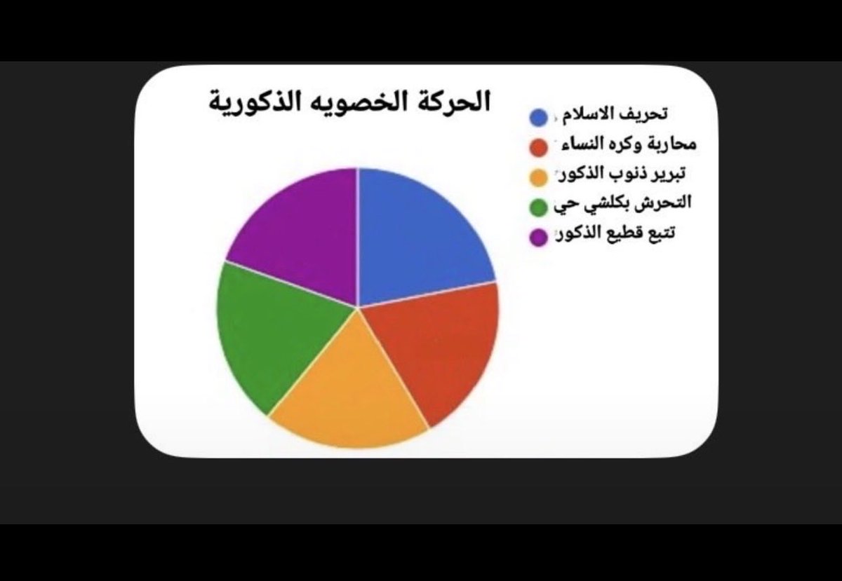 oexynw's tweet photo. @ixdro10 @u1o57 قحبه الزب انضغط ، خلاص تلقون ضغطه منفجر وعشان ارفع ضغطه زياده راح ابلكه عشان اقهره ولا اخليه يرد عليه ، يلا good luck في المستشفى يا منيوك المجالس 🥺🙏 https://t.co/8vzEAcgVzV