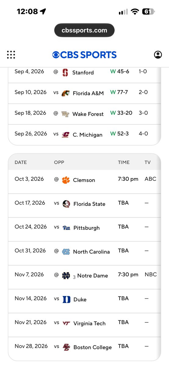 MichaelTucker31's tweet photo. @On3 As they play this schedule https://t.co/uPEKW1F9Ss