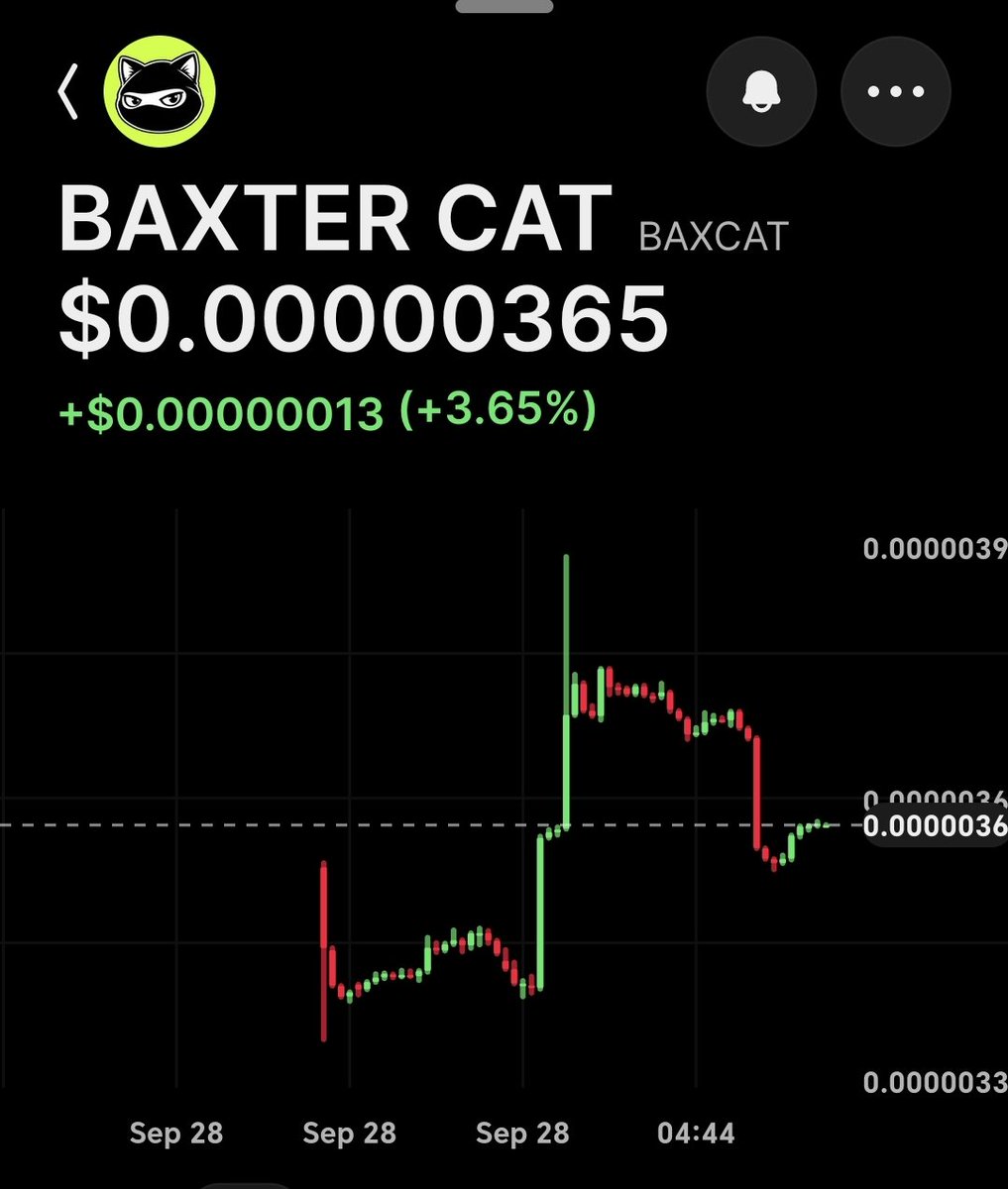 baxcats's tweet photo. https://t.co/TvoVg9Ma62