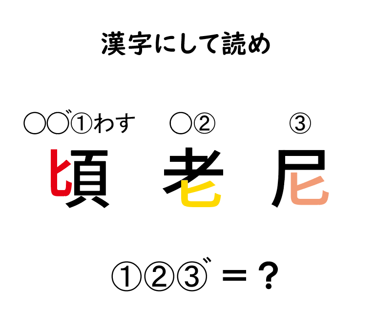 puzlab's tweet photo. 過去問をふり返る８２８『変なルビ』 ヒヒヒ…ちょっと変わった漢字もの。指示に従った上でルビを振ってください。色は見やすいようにつけただけで特に意味はありません。（でも赤と黄はヒントになるかも） https://t.co/jUmo1y4jzh