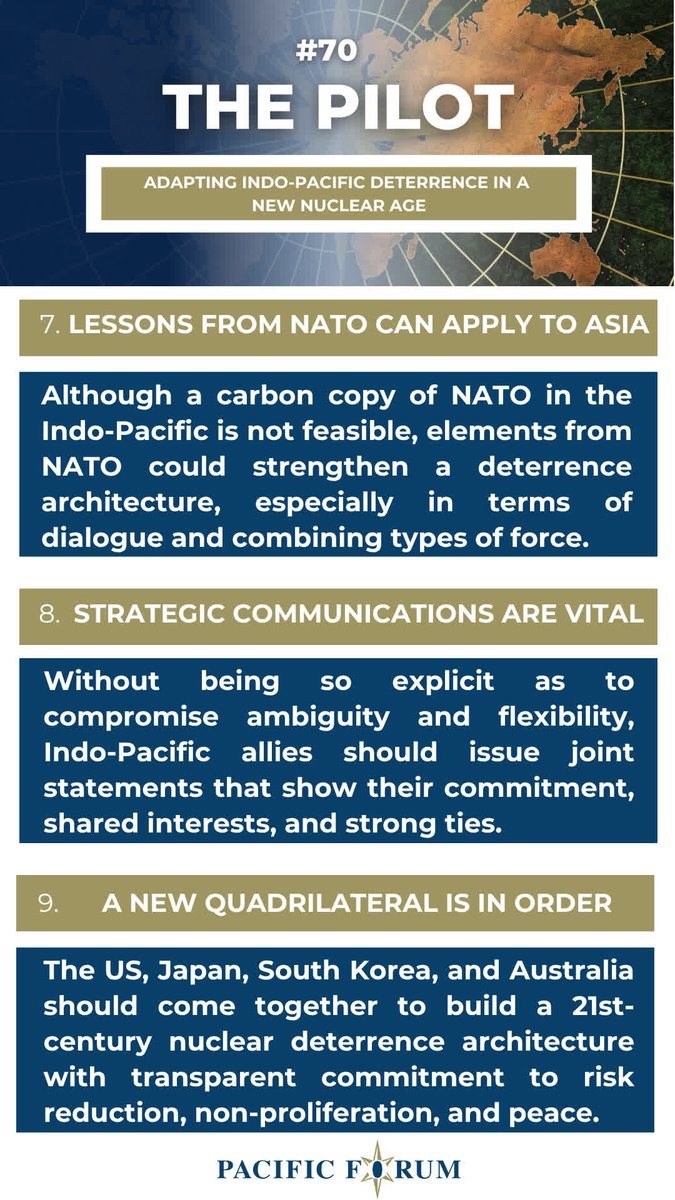 PacificForum's tweet photo. 🔔 #PacificForum has released #ThePilot #70 – Adapting Indo-Pacific deterrence in a new nuclear age by Jim Stokes, Senior Adjunct Fellow at Pacific Forum.

📖 Review our #keytakeaways and read the full article here: https://t.co/FxjoAdTsp2 https://t.co/49kc7CBGHe