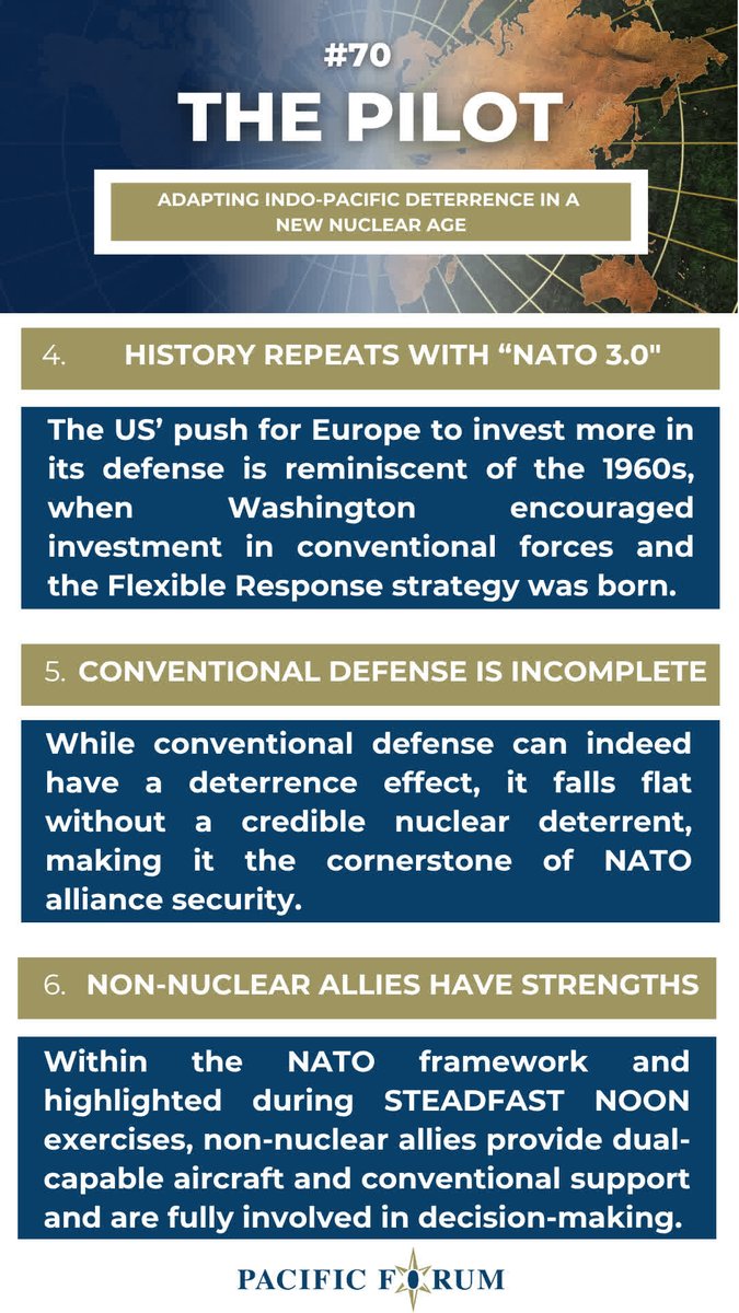 PacificForum's tweet photo. 🔔 #PacificForum has released #ThePilot #70 – Adapting Indo-Pacific deterrence in a new nuclear age by Jim Stokes, Senior Adjunct Fellow at Pacific Forum.

📖 Review our #keytakeaways and read the full article here: https://t.co/FxjoAdTsp2 https://t.co/49kc7CBGHe