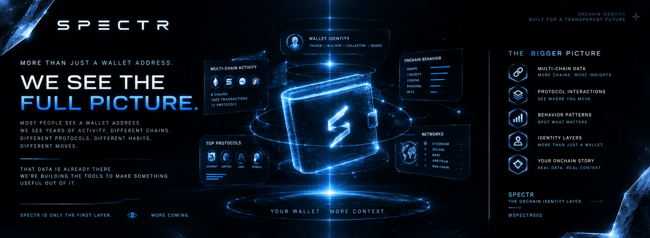 SPECTR002's tweet photo. Most people see a wallet address and nothing more. SPECTR sees the years of activity behind it, the chains it moves across, the protocols it touches, the habits it builds and the moves it makes. 

The data is already there. We’re just turning it into something you can actually understand. Degen Score, Wallet Personality, Trading Style, Degen Archetypes and more. SPECTR is only the first layer.
https://t.co/AXpX4LlDmc