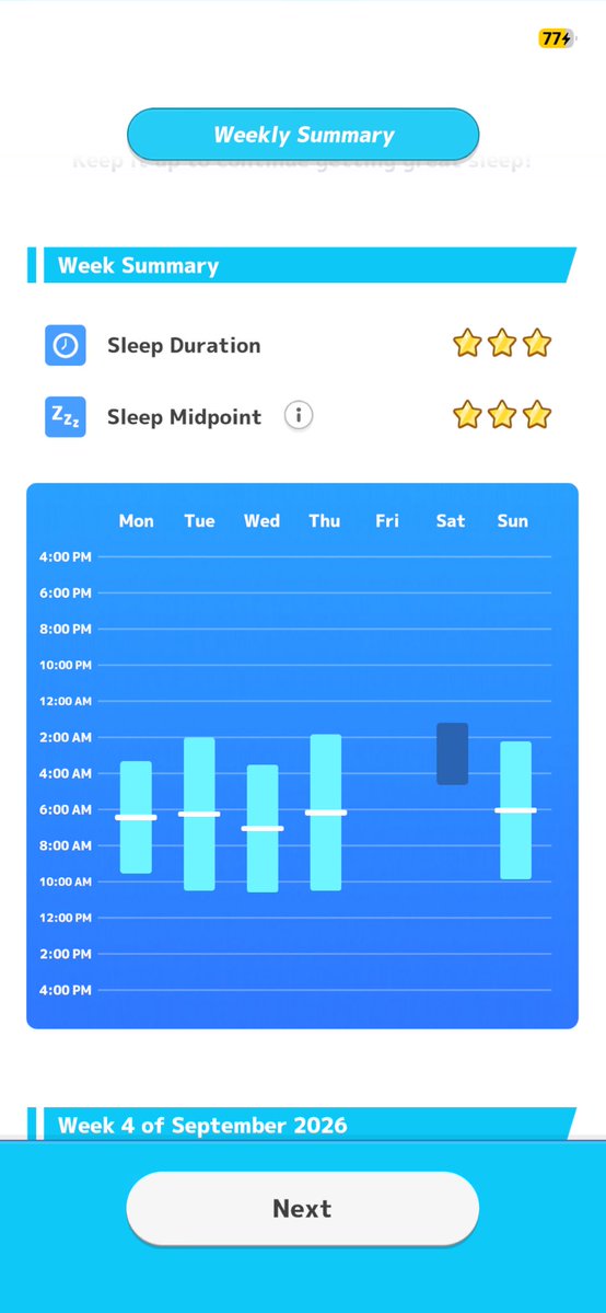 _Azussy's tweet photo. last weeks pokemon sleep stats !! not sure how i got an S ranking i had some dreadful nights https://t.co/VsBGC7mXMP