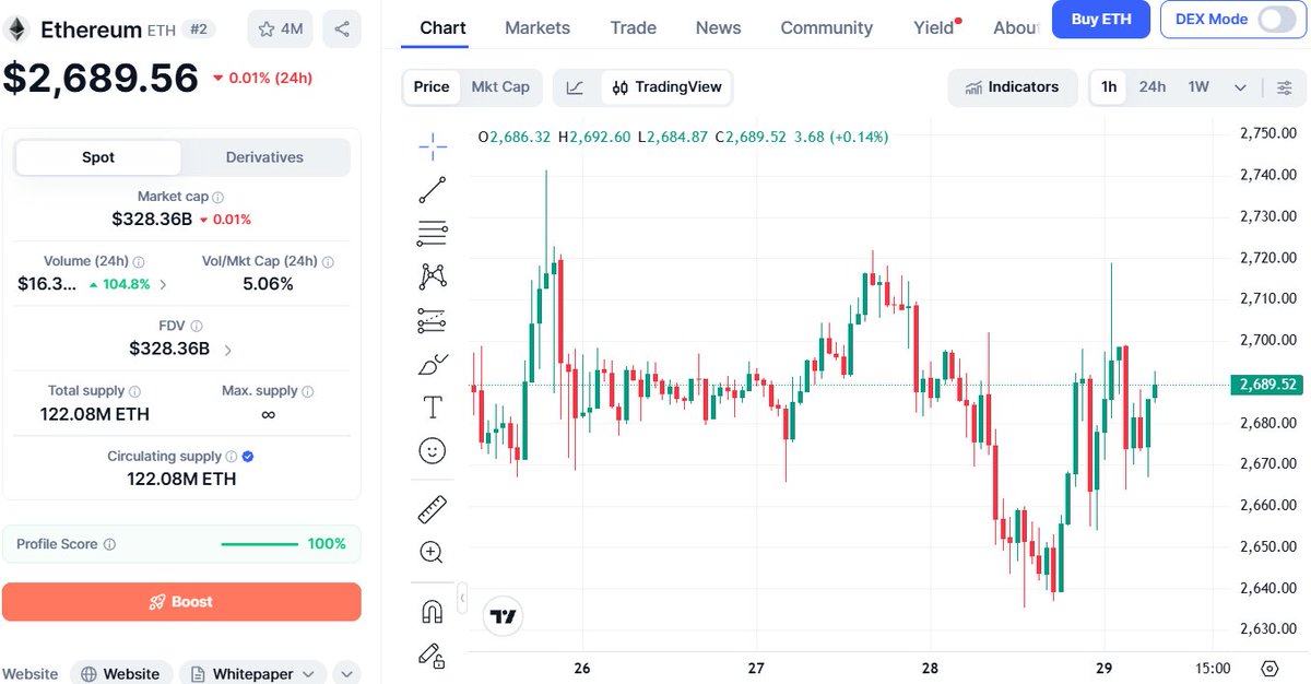 cherylonchain tweet picture