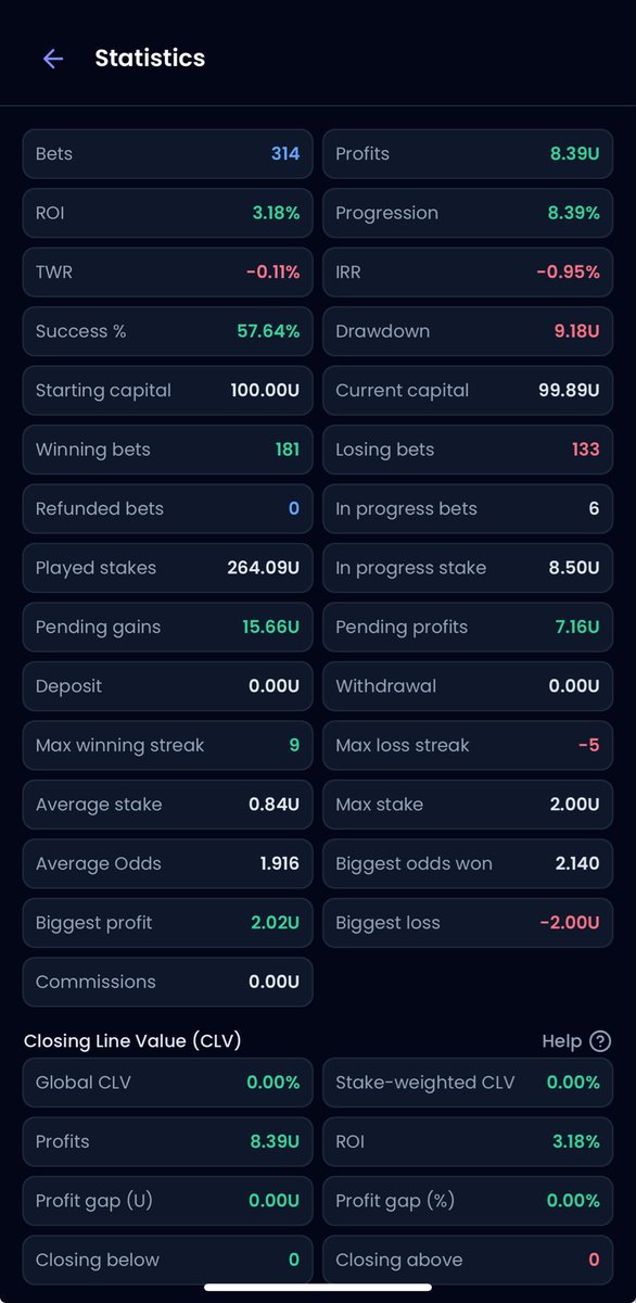 UnitSizeX's tweet photo. September 27th results https://t.co/8JsYbQ40MQ