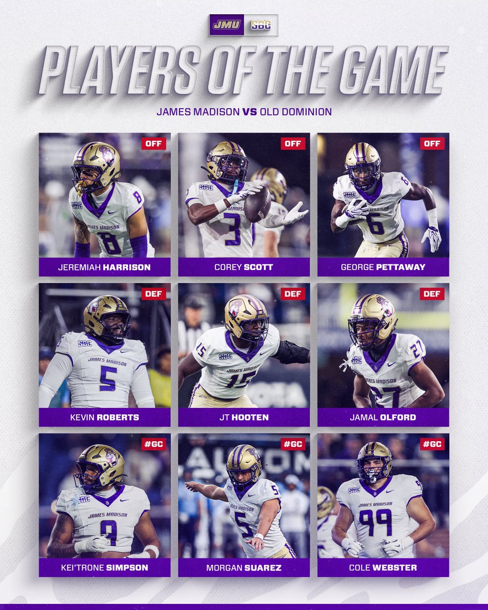 JMUFootball's tweet photo. Couldn't have done it without this crew.

#GoDukes https://t.co/Bx4DdD8Nwq