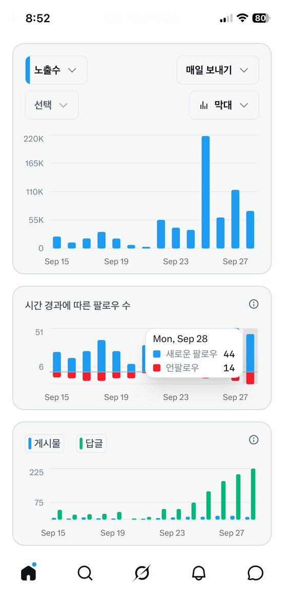 almazing_st's tweet photo. 월요일 어떻게든 버티고 
화모닝~

근데 왜 이렇게 언팔을 많이 하지?
나 뭐 문제있나… https://t.co/8aX9J31IXX