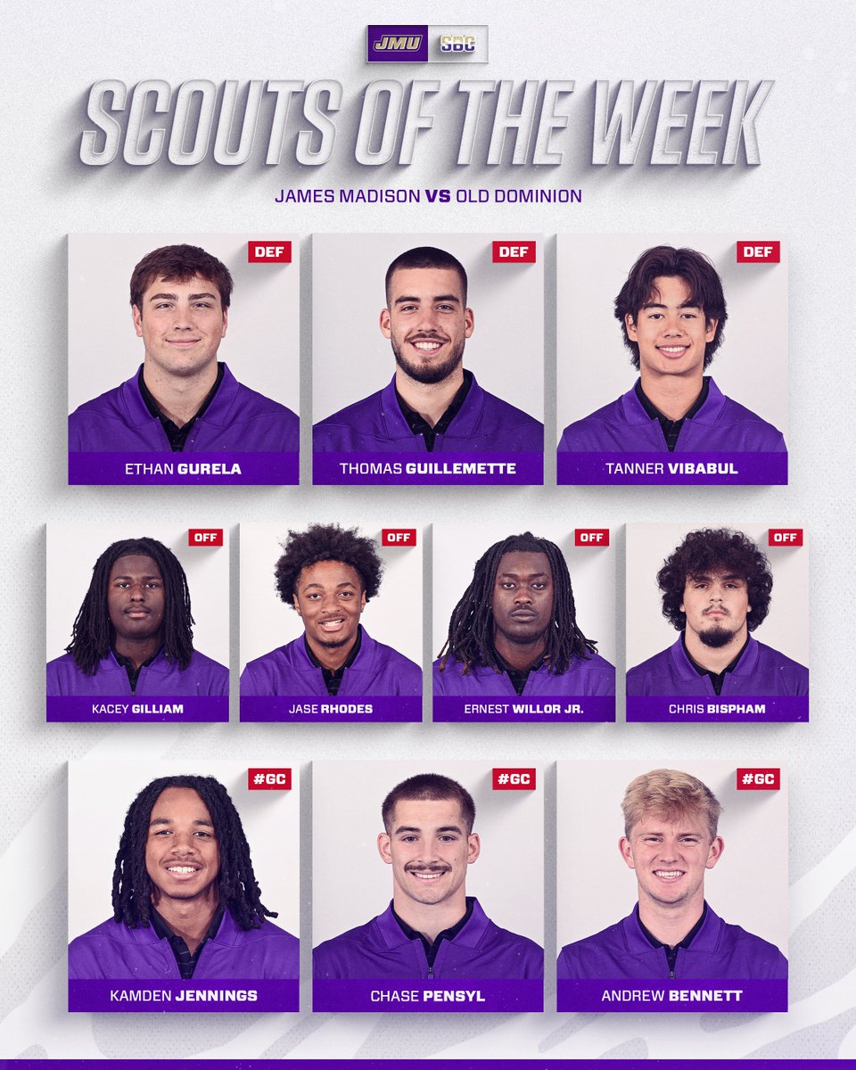 JMUFootball's tweet photo. Couldn't have done it without this crew.

#GoDukes https://t.co/Bx4DdD8Nwq