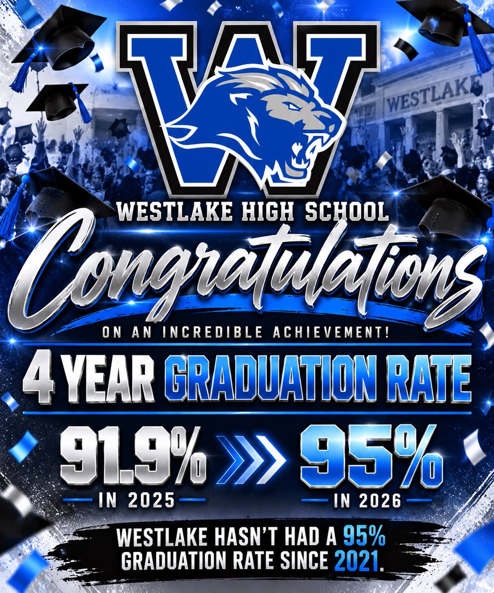 Freeman1908's tweet photo. Congratulations! @FultonCoSchools @RonMaxwellFCS1 @Franchesca_Warr @parents4edu_SF https://t.co/6KWsq1YNob