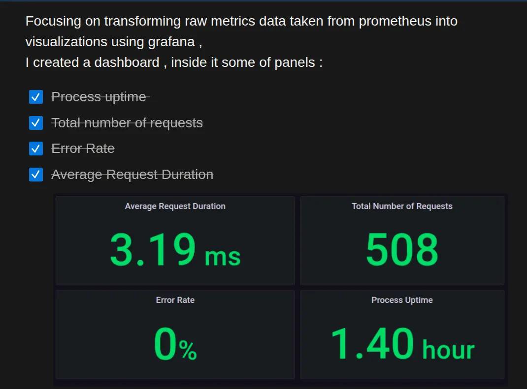 M7MD_KHALIL_7's tweet photo. Day 2 , Creating some set of panels in my Grafana dashboard: 
- process timeip (measures how long the system been up) 
- Total number of requests (on all paths or filter them according to any use case) https://t.co/nPBXfCCPCO