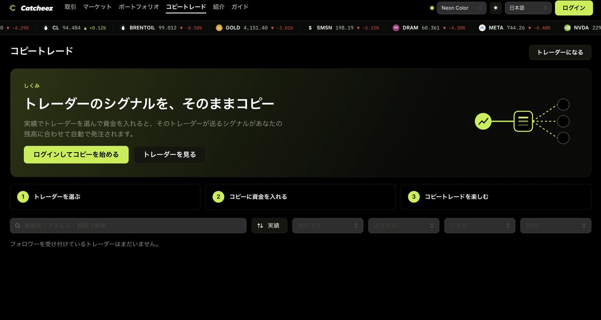 CATCHEEZ_'s tweet photo. Catcheezに「コピートレード」
機能が登場します🌞

トレーダーのシグナルを、
そのままコピー🪞
 実績でトレーダーを選んで
資金を入れるだけ。

そのトレーダーが送るシグナルが、
あなたの残高に合わせて
自動で発���されます📦

更に、AIを使ってトレードBotなど
トレードとしても登録できます✨ https://t.co/omwvRBwYCa