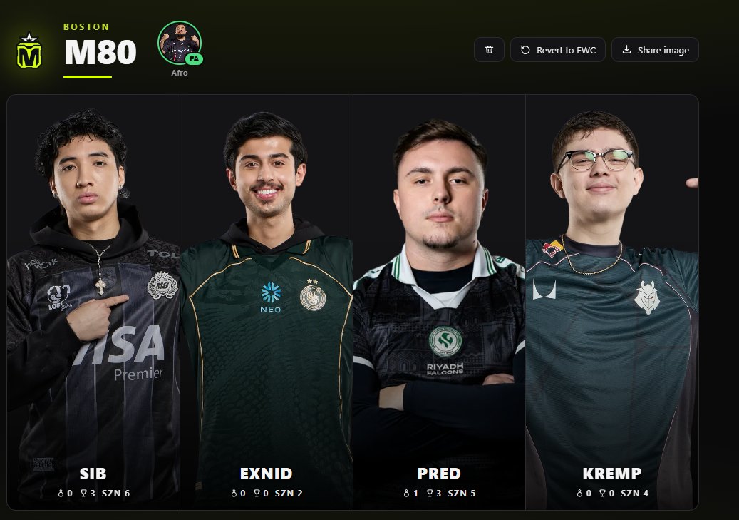 RamonuhCOD's tweet photo. Hypothetical M80 roster:

This team would certainly be a champs contender. There are a couple of holes (ag hill time, sib effort gap, exnid adjustment/adaptation), but overall i would expect everyone to realize team potential and step up. Exnid on flex here. Thoughts? https://t.co/WHjDUbWrid