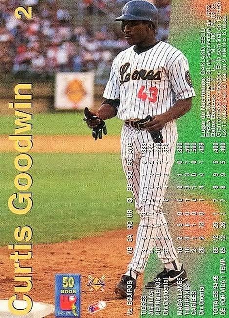 JulioGabrielRB's tweet photo. Curtis Goodwin jugó con los Leones en la temporada 1994-95
En la ronda regular jugó solo 17 juegos y bateó .400 con 5 bases robadas.
En el Round Robin en 14 juegos se robó 11 bases y bateó para .306 de AVE, En la final (Vs, Zulia) en 6 juegos se robó 6 bases y bateó para .375 https://t.co/t76n9utxPs
