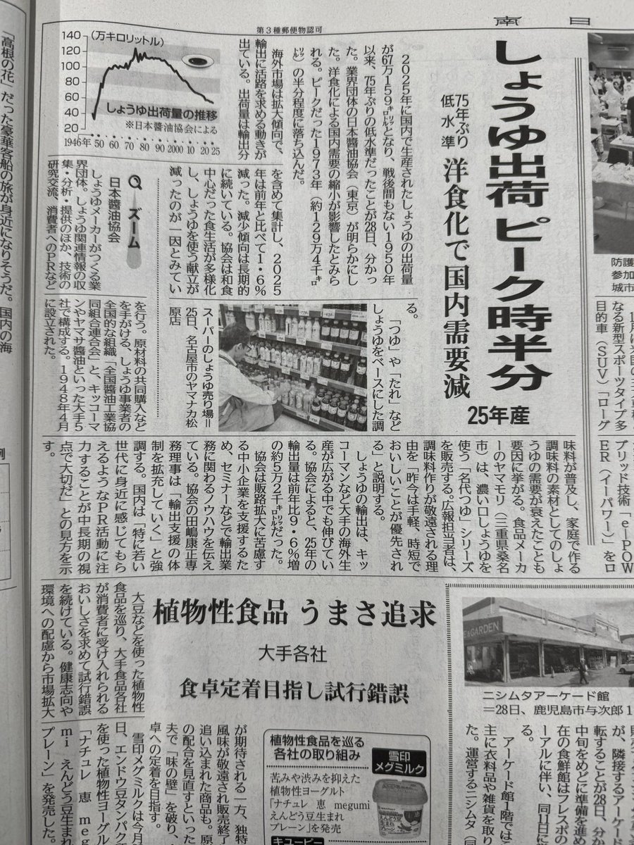 sakurakaneyo's tweet photo. おはようございます。
国内のしょうゆの出荷の減少が止まりません。 https://t.co/czGDHhShP5