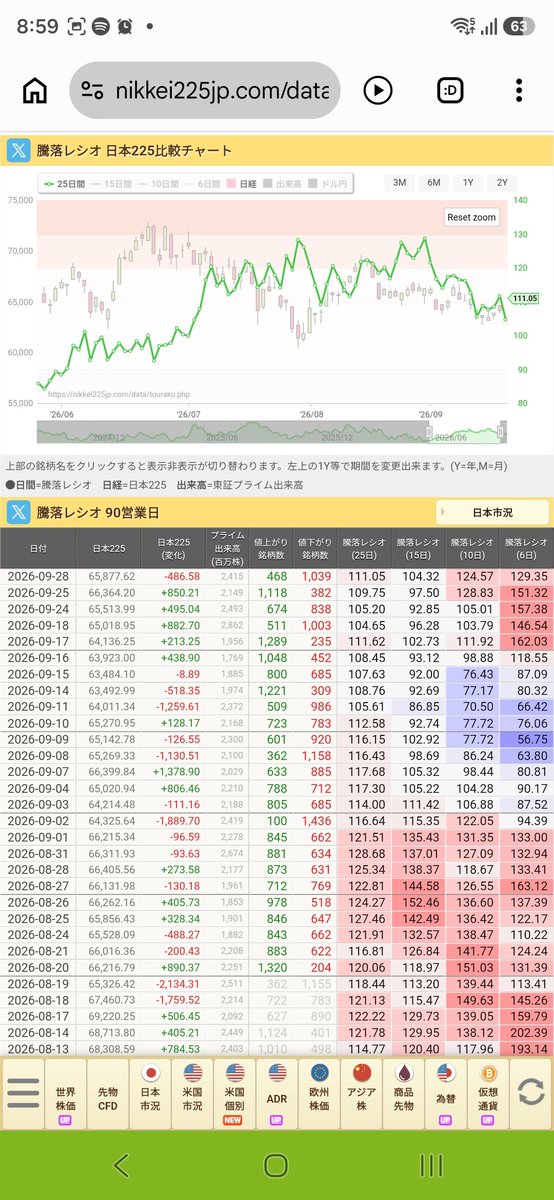 Dorachan_comcom's tweet photo. https://t.co/kplwQF4Nmf