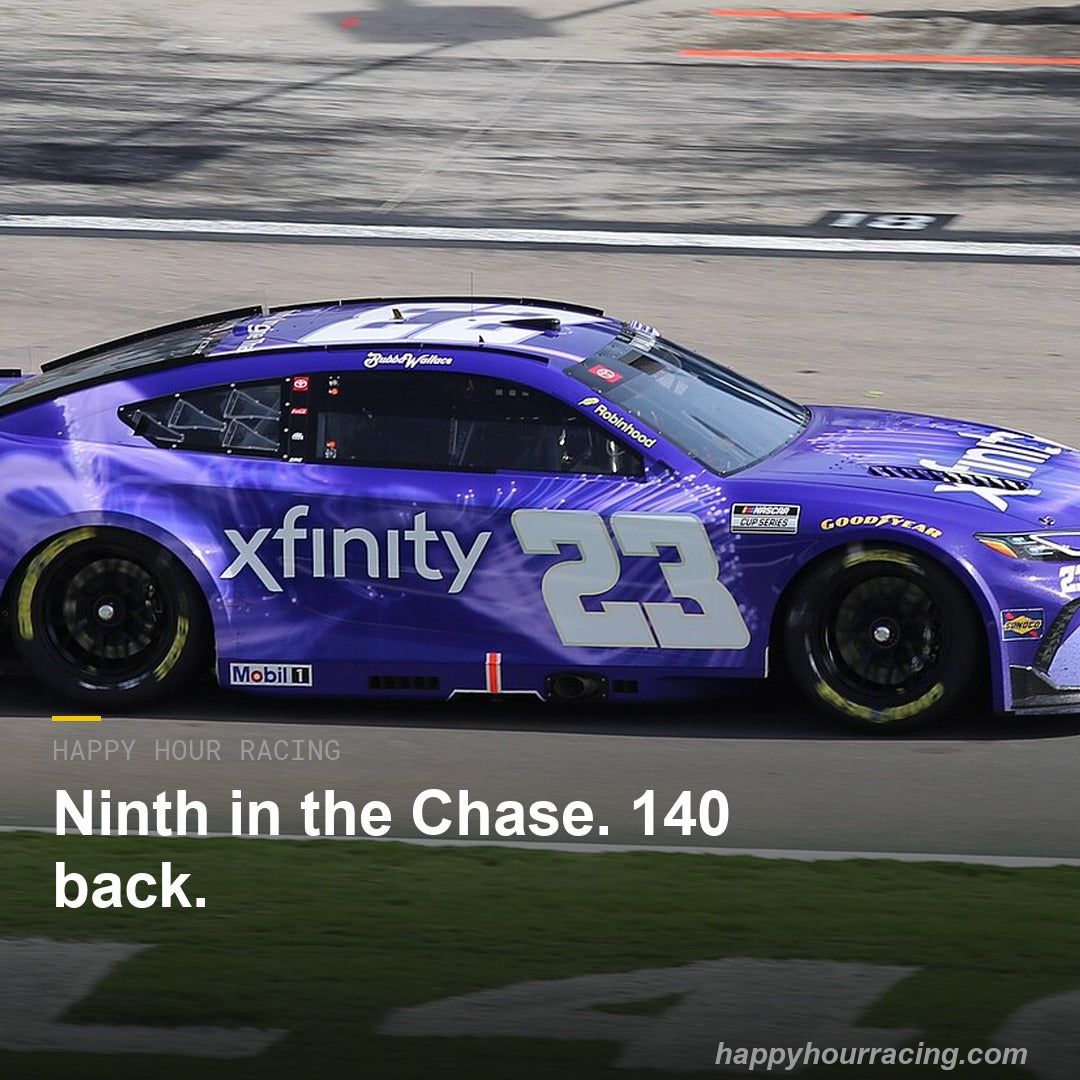 HappyHourRacin's tweet photo. Unpopular opinion: Bubba Wallace's title run ended Sunday and nobody noticed. Collected in the lap 123 pileup, salvaged a ninth, and he is still 140 points back with six races left. Ninth place finishes do not close 140. #NASCAR #BubbaWallace https://t.co/h8u7TxOC1U