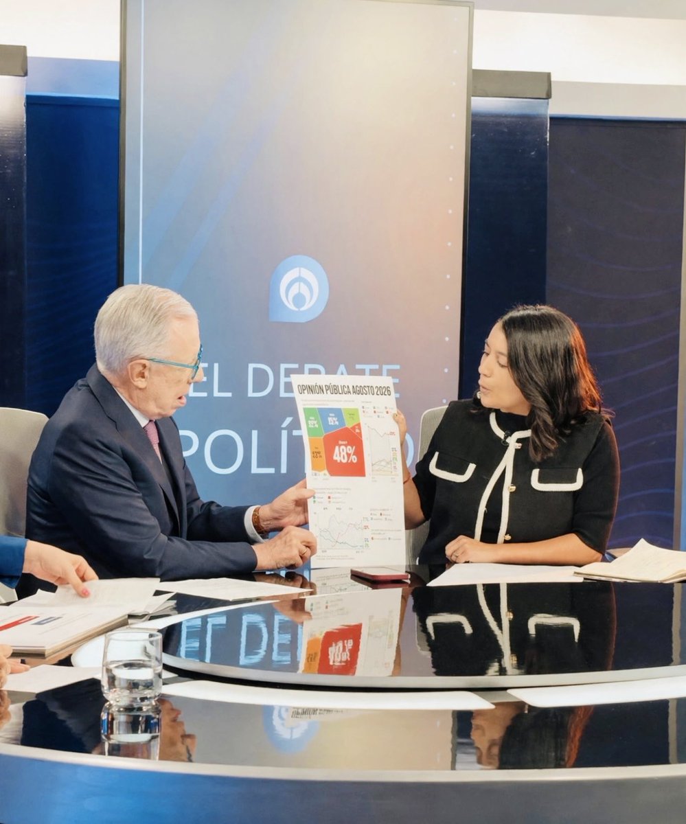 vianeygarciar_'s tweet photo. Con números y datos en la mano, representando a la 4T en la mesa de debate con @lopezdoriga https://t.co/gn8DrFg8WN