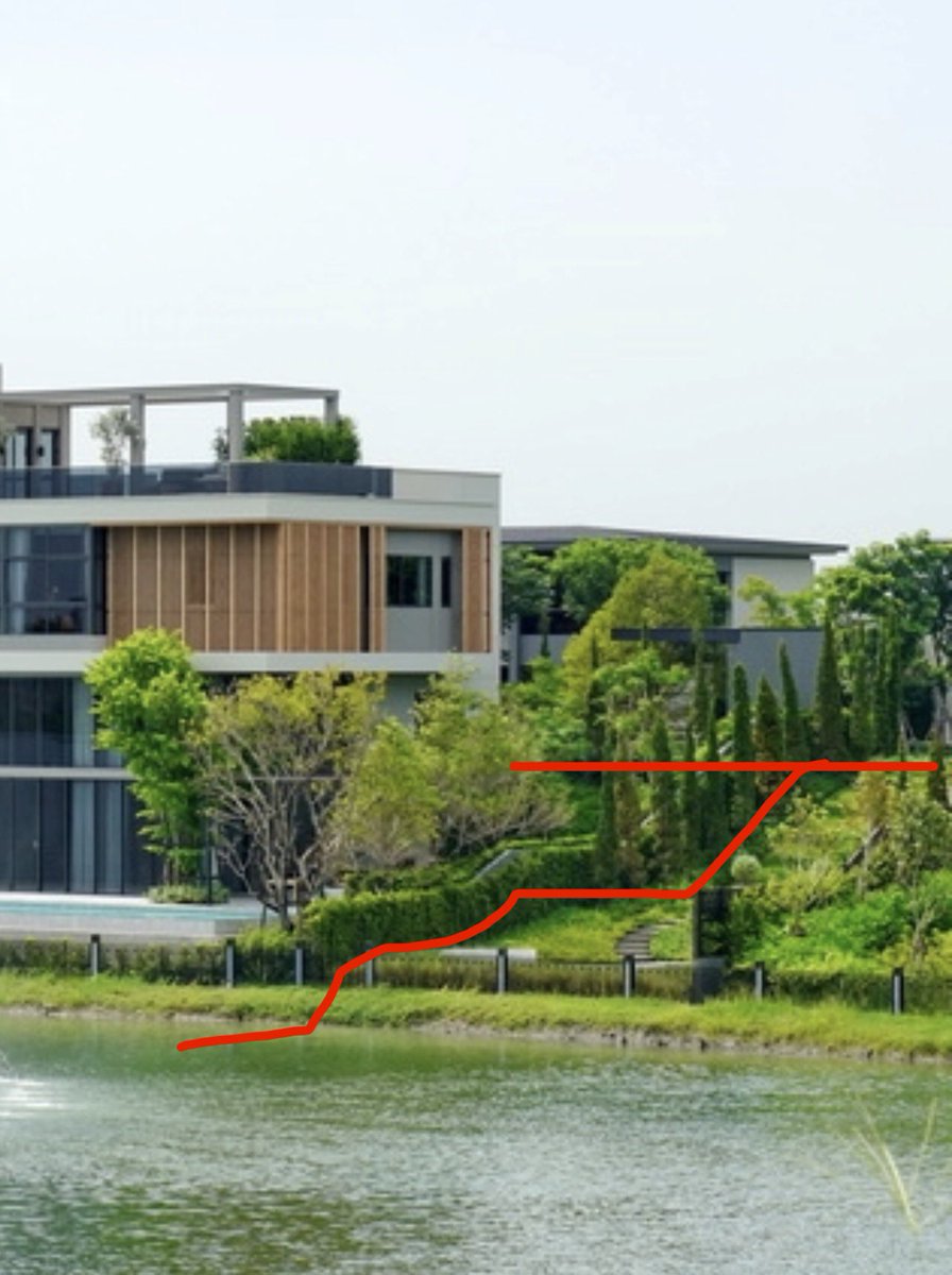 dimensiondemo's tweet photo. ภาพประกอบ https://t.co/JyH7vu9Jq6