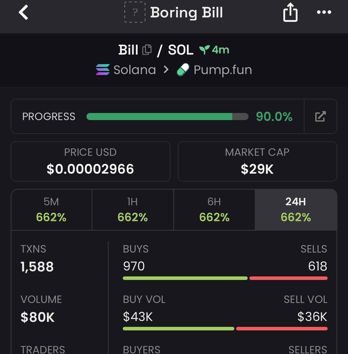 moon_shots001's tweet photo. 4.1x up on $Bill

i9SqdjzW7o1tt6XqUU4ApJn1nMYAFHSE7XF19Qgpump https://t.co/K5KqFbEvhe