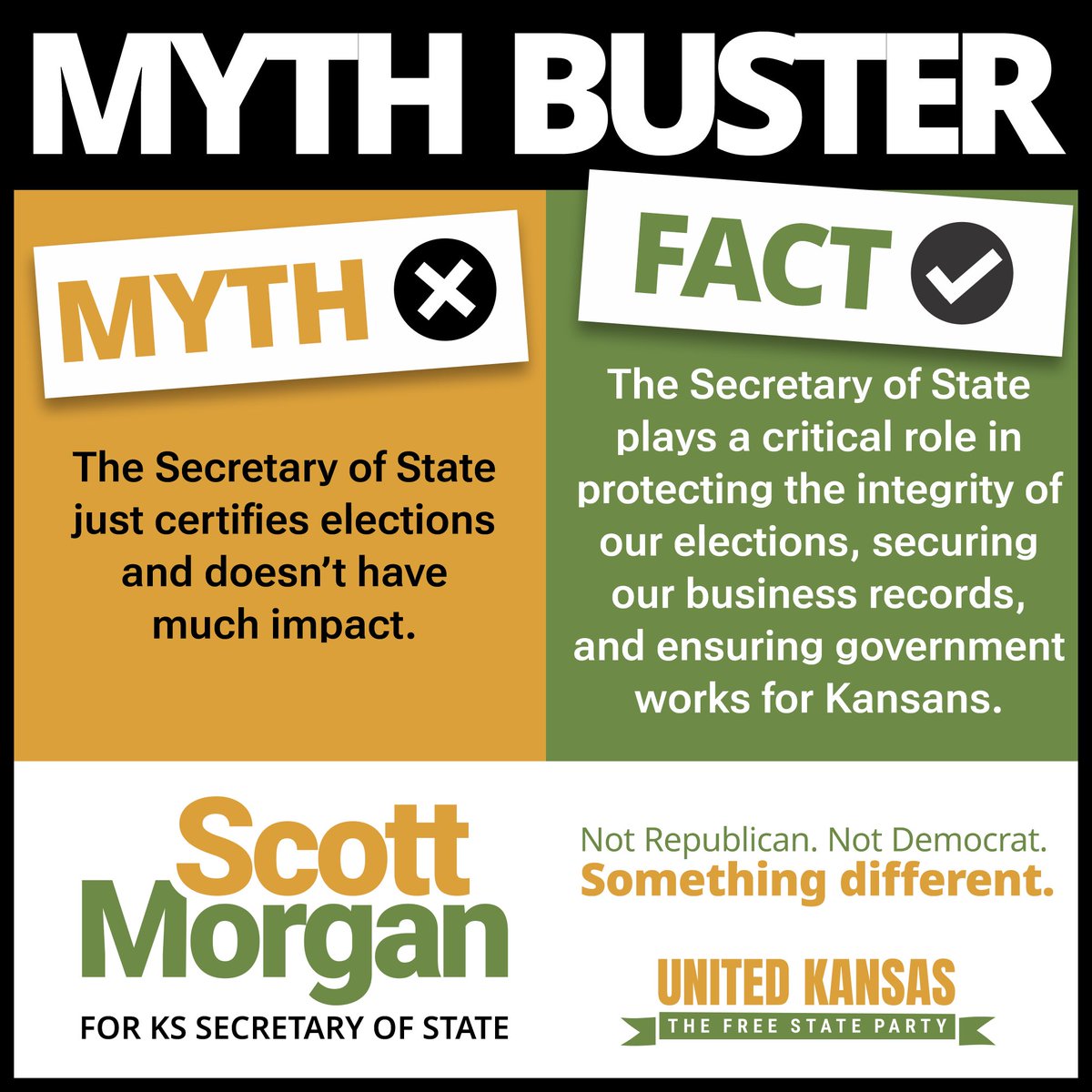 ScottMorganKS's tweet photo. MYTH BUSTER 🚨

Think the Kansas Secretary of State just certifies elections? Think again.

Elections. Business records. Government accountability. The office has a real impact on Kansans.

Let’s bust the myths about what the Secretary of State actually does.

#Kansas #MythBuster https://t.co/Hti0dlD4cK