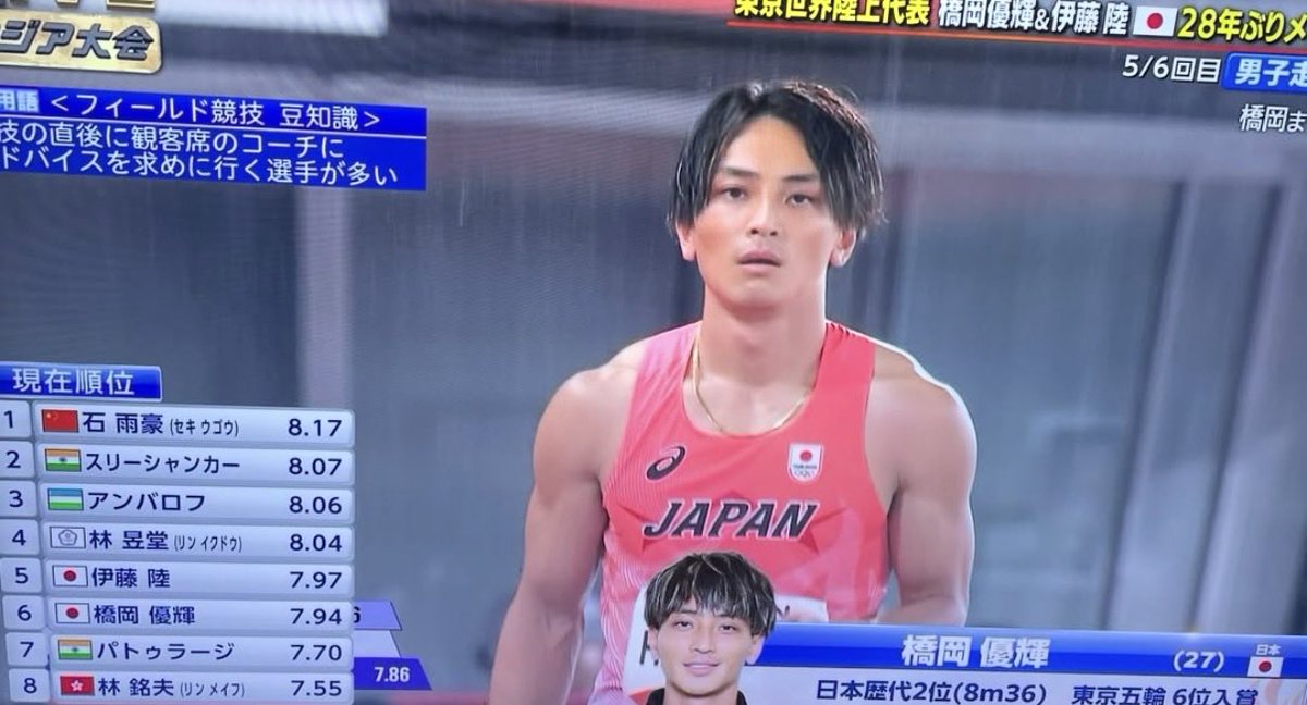 tamika47488's tweet photo. 橋岡くん相変わらずイケメンだなー。
この顔で身長183cm、運動神経はめちゃくちゃ良い。
さぞかしモテてきた人生だろう。 https://t.co/L4qUp4QcE2