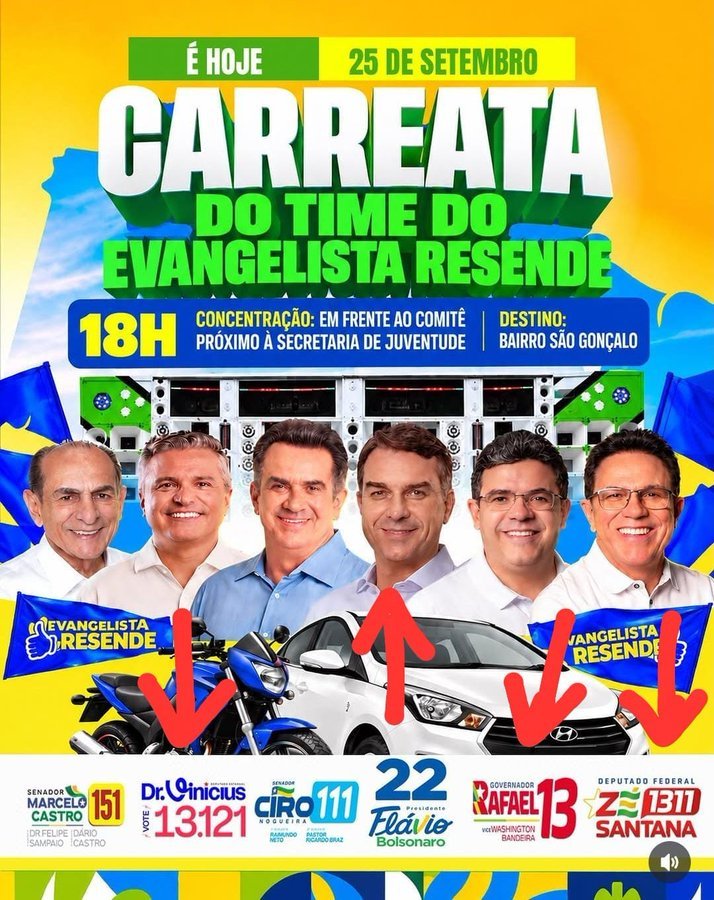 Guseltavares's tweet photo. @Rconstantino Explica isso aqui pra gente então...

Como funciona?? https://t.co/mVByltmI2M