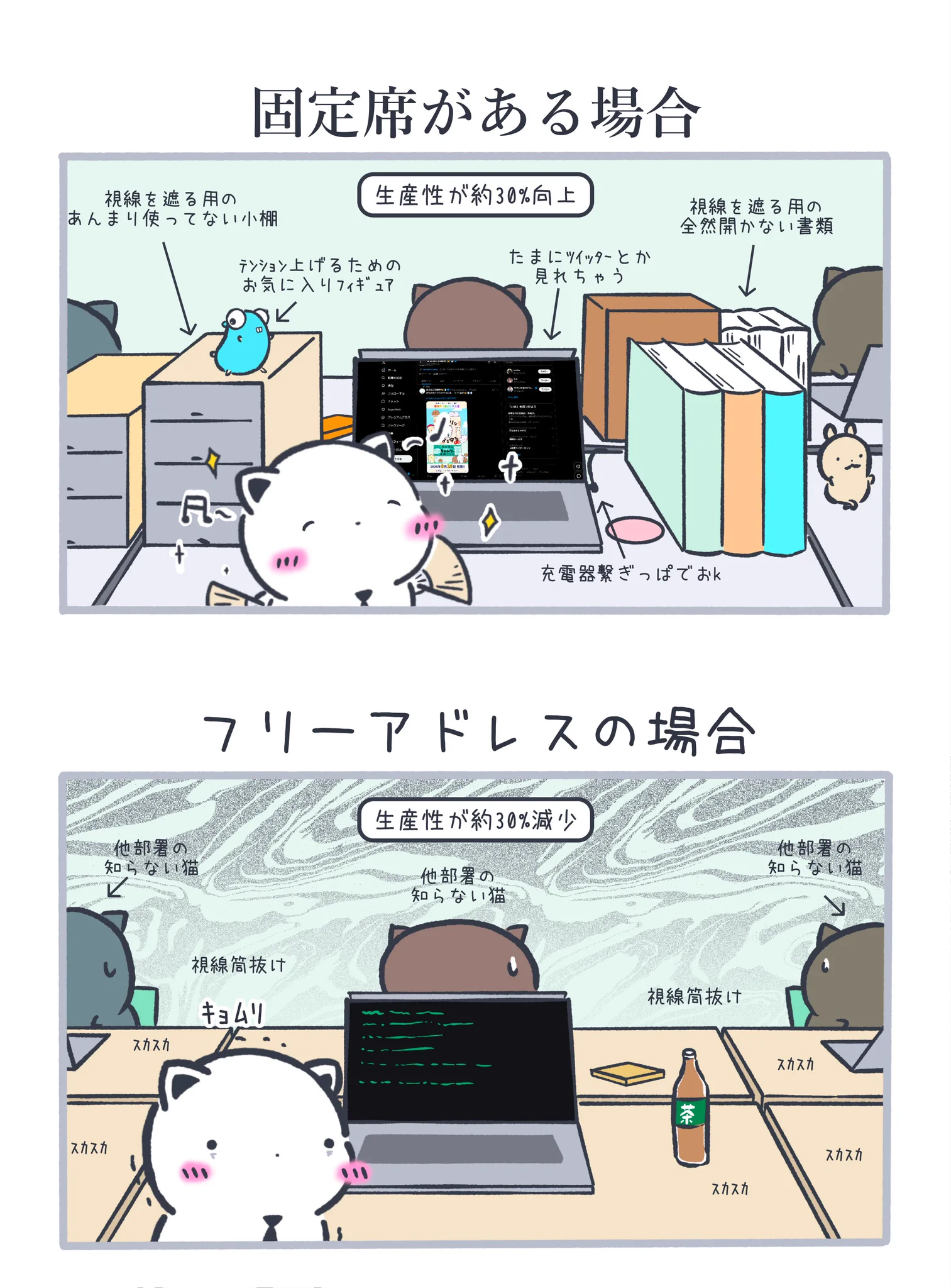 よしにゃん (@yoshinyan99) / X