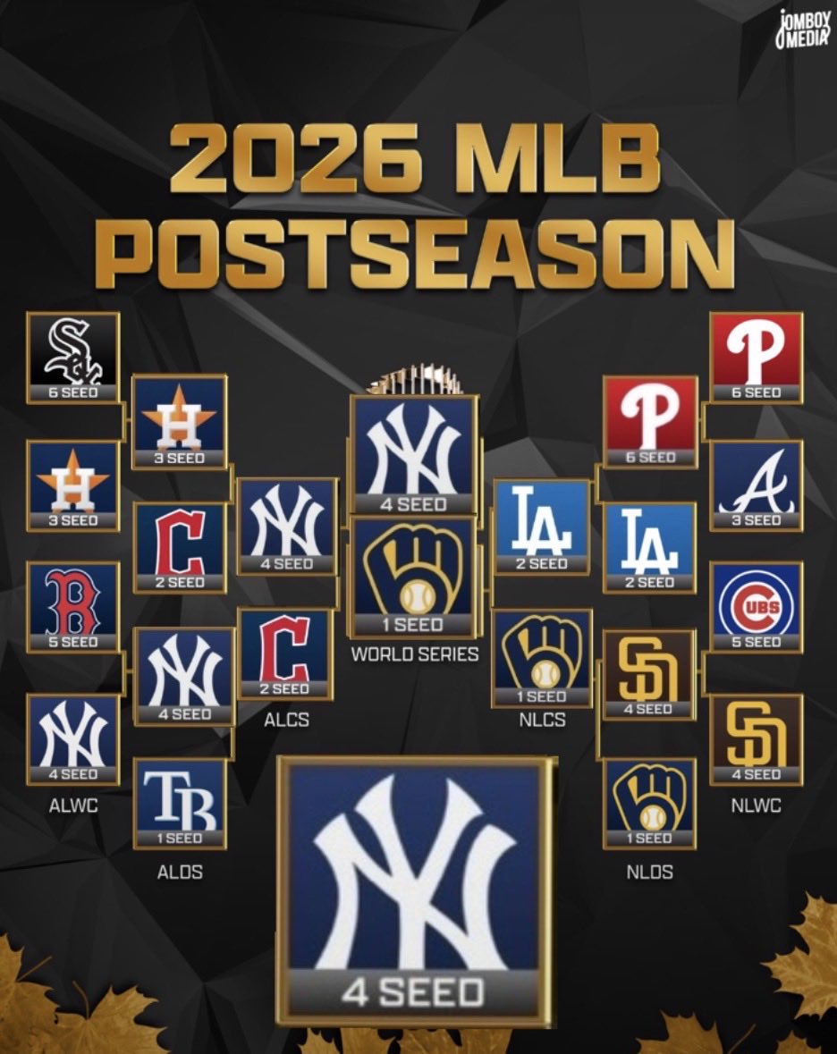 Camisking31's tweet photo. @JoeyVotto https://t.co/28SNrzRRVy