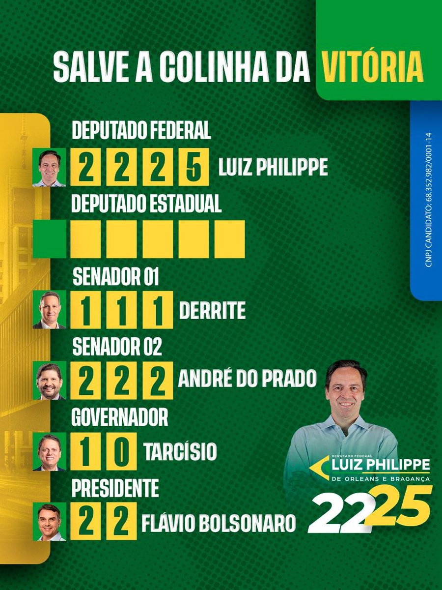 lpbragancabr's tweet photo. Salve a colinha para não esquecer os números no dia da votação. 🇧🇷 https://t.co/5GKyRoE0U7