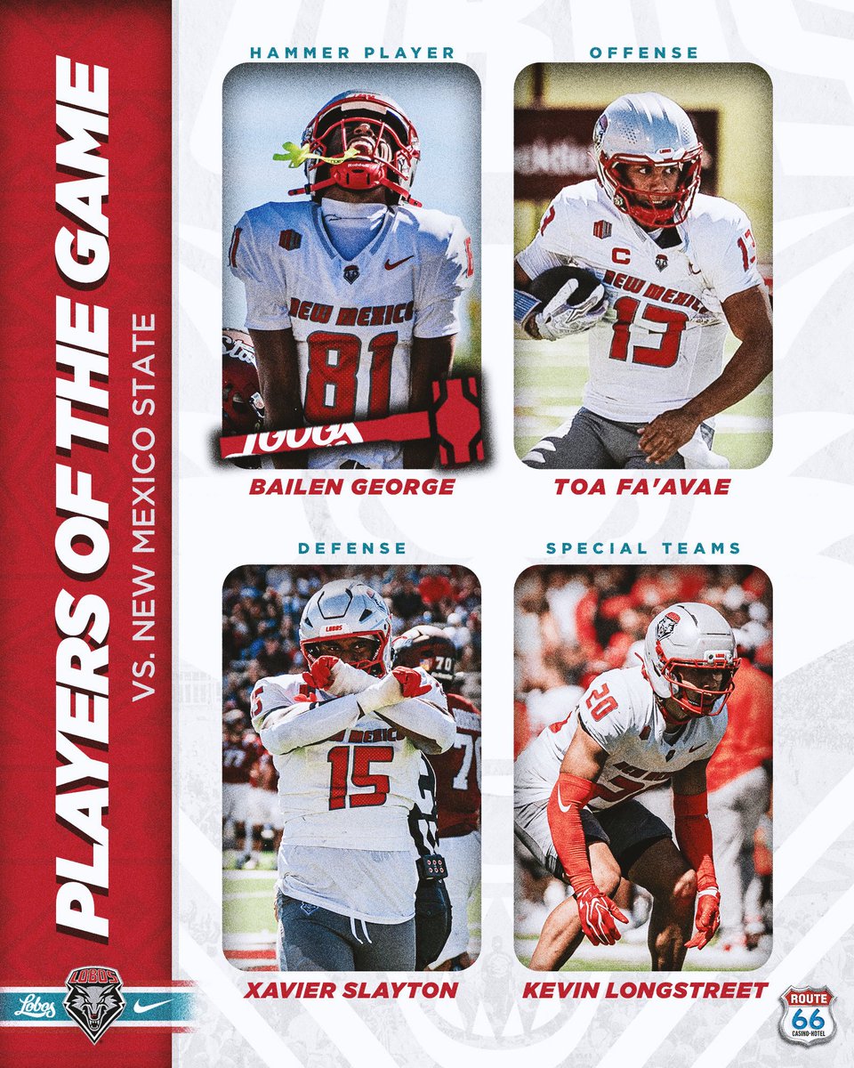 UNMLoboFB's tweet photo. Players of the Game + Scouts of the Week for Rivalry Week 🐺📈

#GoLobos | #RealOnes26 https://t.co/bPYwq2UzOl