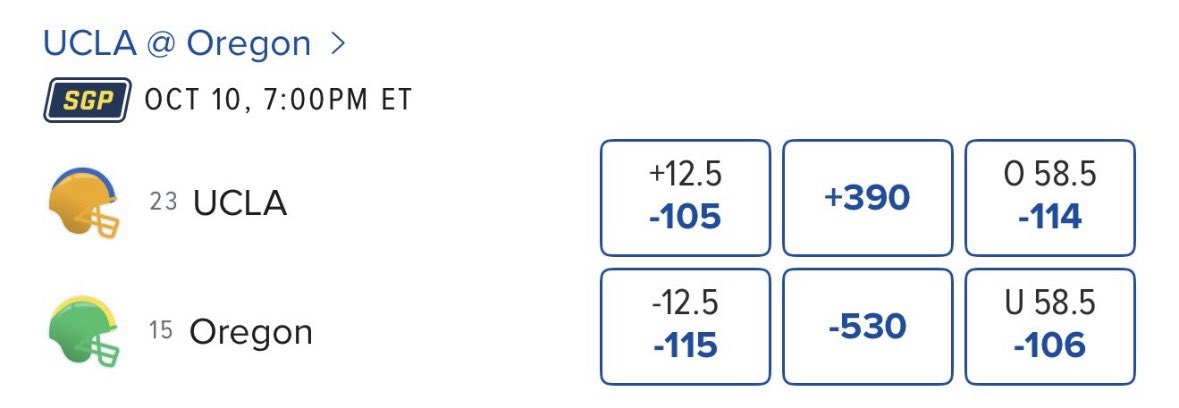 ESabro3's tweet photo. Oregon opens -12.5 v UCLA on FanDuel. Whewโฆ https://t.co/AQoYAiwDFg