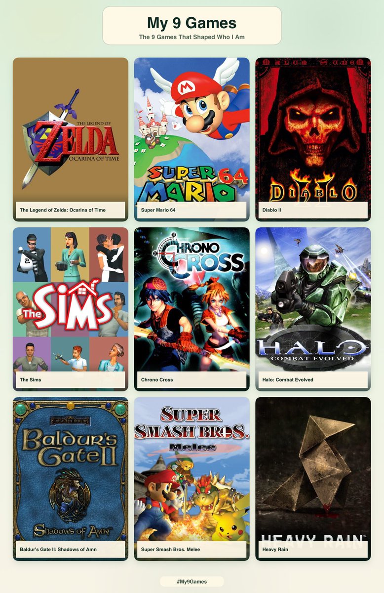 ChrisCummings__'s tweet photo. You can’t beat being a 90s kid. https://t.co/F5MPa1iPaI