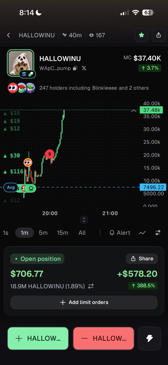 ezyytrades's tweet photo. HOLYY https://t.co/35CbeWk7mn