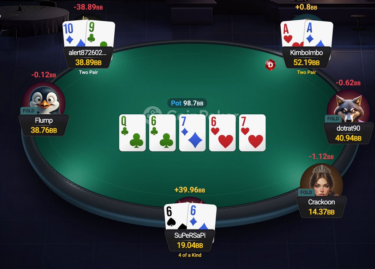 Supersapi3's tweet photo. @Mbadatpoker @CoinPoker_OFF I might still have some pull in the industry https://t.co/OX8YVNvfhk