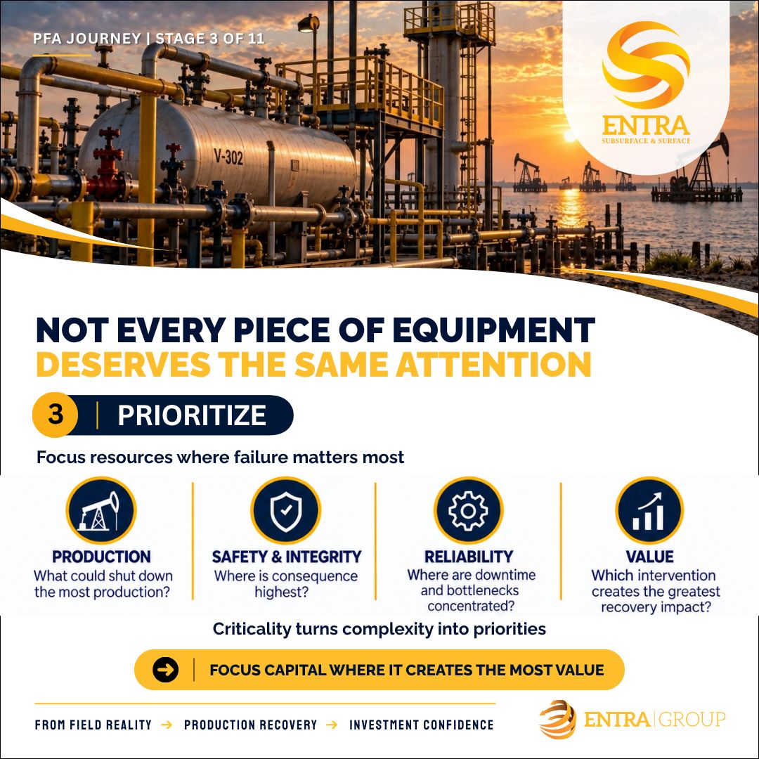 EntraGroup's tweet photo. Mechanical integrity is also a financial variable. Corrosion, wall-thickness loss and equipment deterioration can become shutdowns, containment events, emergency OPEX and lost production. Measure condition. Prioritize intervention. Protect value.
#AssetIntegrity https://t.co/Mc3IyWrnvP