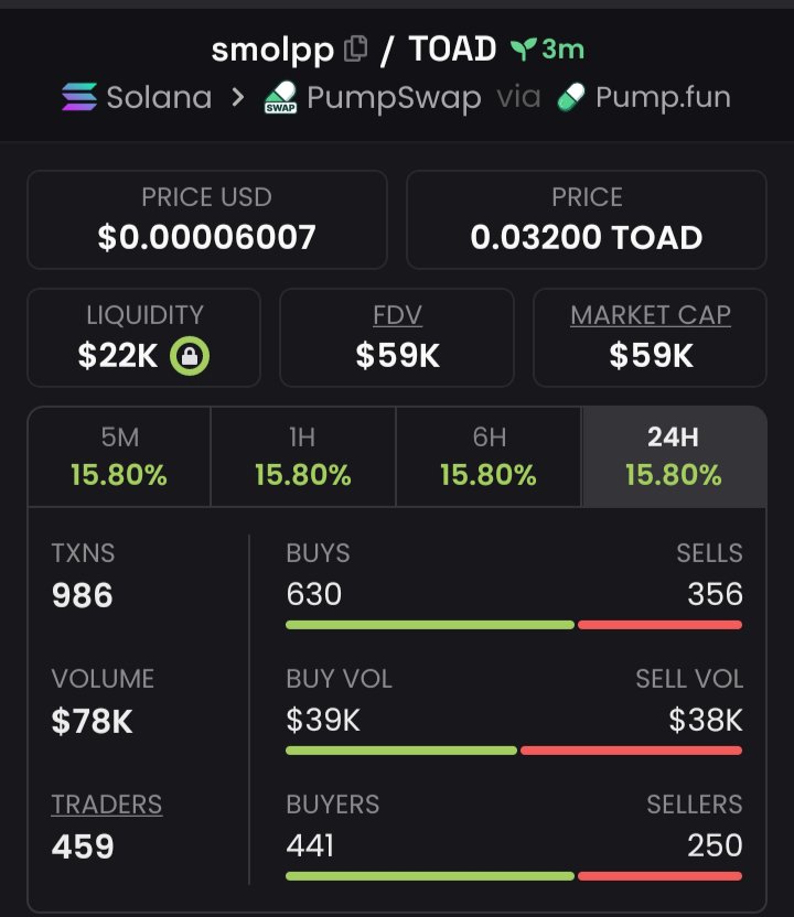cryptonice001's tweet photo. Ca

7wBt7aNt1DBzE3WPbPQruhvo4x7Y95PBHnBMVaBLpump https://t.co/Qf7rCPUA26