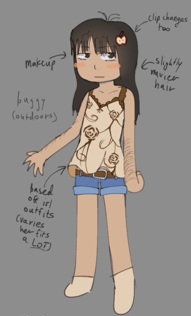 hetarebuggy1's tweet photo. persona/yumesona i might change some stuff laalalalalala but shes cute https://t.co/ihLdtGqFE3