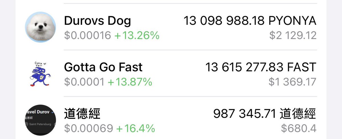 fragontele's tweet photo. Congrats to the top comments! Getting screwed on some slippage but added $3000 worth so far. https://t.co/zOHdx6U9WK