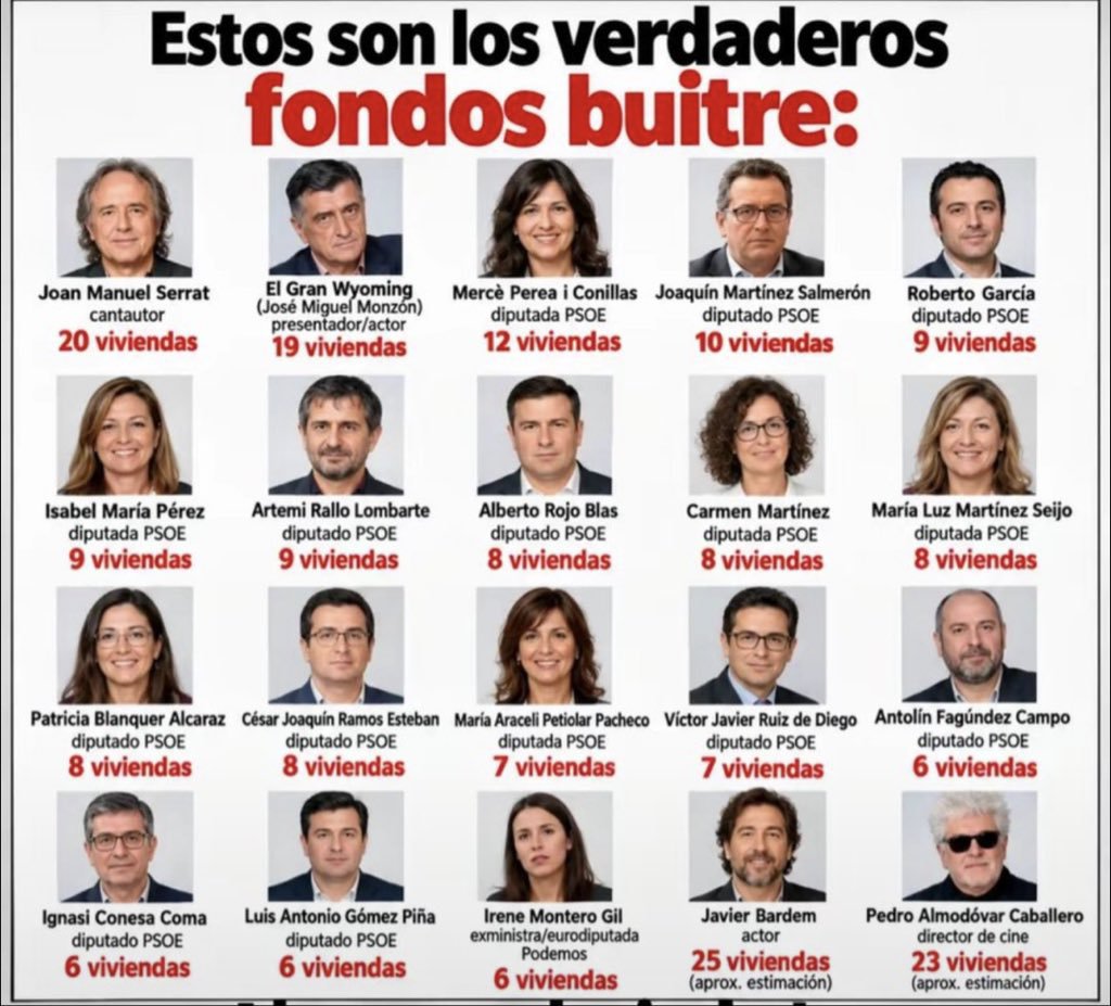 Misantropicos_'s tweet photo. @Monica_Garcia_G Vais muuuuuyyy tarde https://t.co/BLg6K1E2EQ