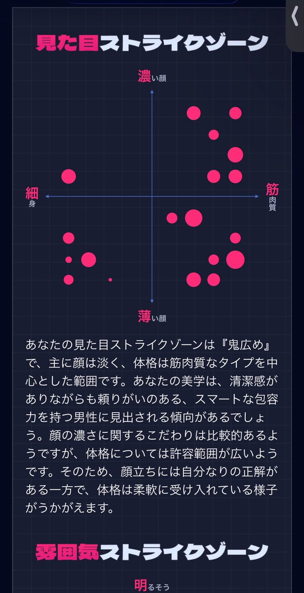 vuCxb's tweet photo. 流行ってるやつ、いかにも過ぎる。、地獄すぎ https://t.co/bXqNhur710
