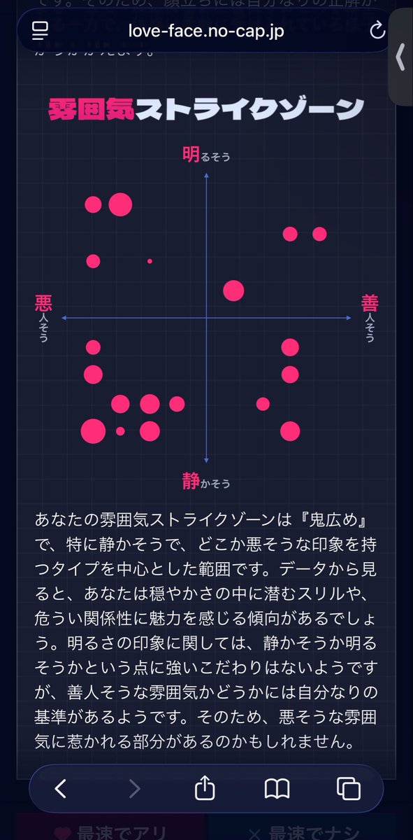 vuCxb's tweet photo. 流行ってるやつ、いかにも過ぎる。、地獄すぎ https://t.co/bXqNhur710
